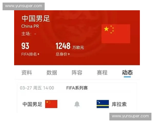 国足世界杯出线形势分析与预测,中国队争夺世界杯名额的关键战役 国足世界杯出线形势分析与预测,中国队争夺世界杯名额的关键战役