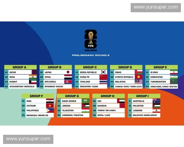 2026年世界杯赛程全解析及精彩赛事时间安排指南