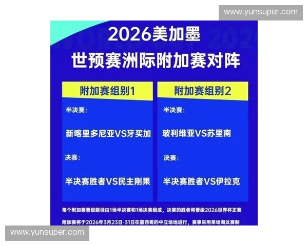 2026世界杯精彩赛事全回顾赛后重温经典瞬间