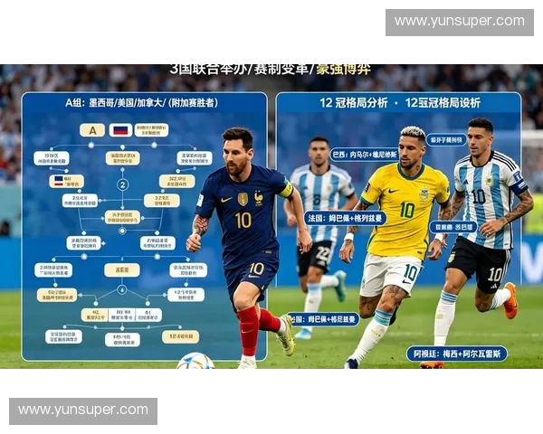 2026美加墨世界杯让球推荐深度解析热门强队走势与冷门方向前瞻